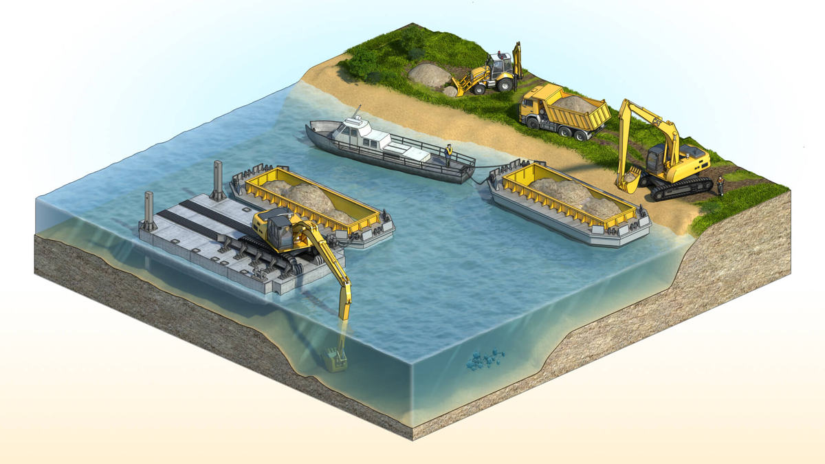 Эффективное использование воды в процессе добычи полезных ископаемых